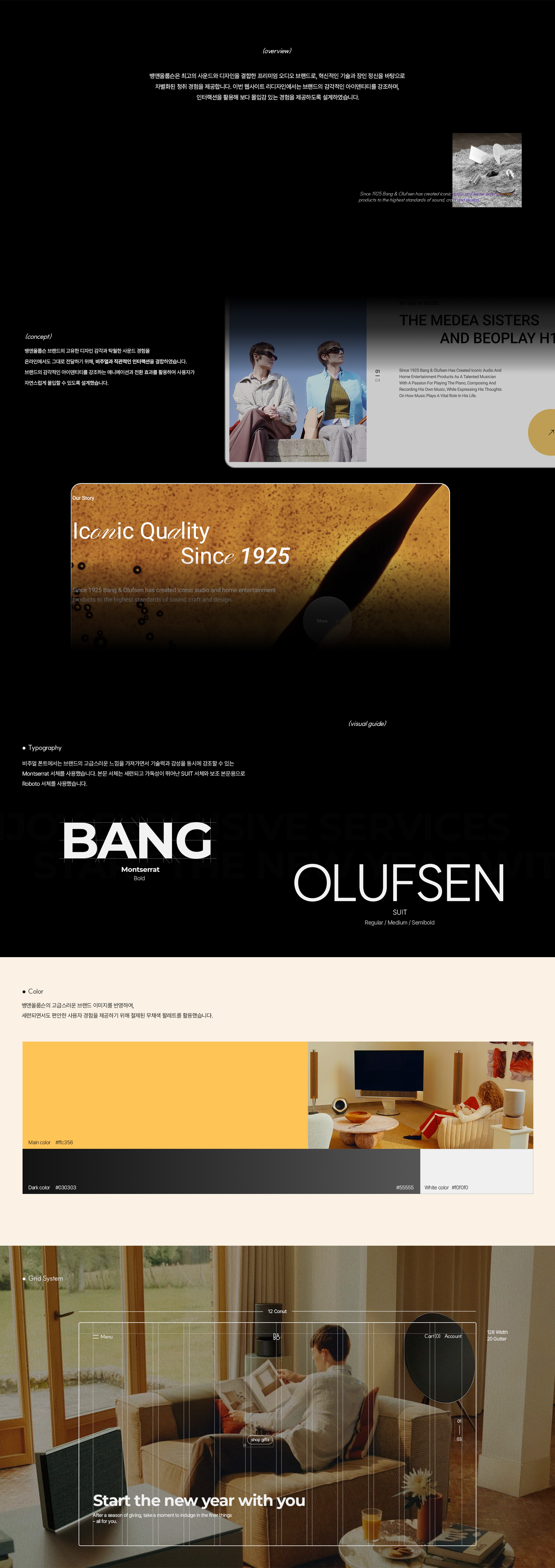 portfolio-process